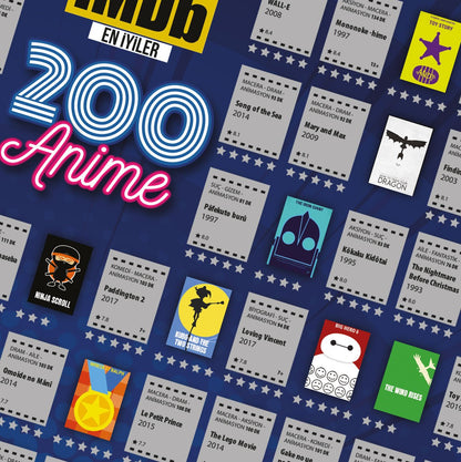 Kazı İzle IMDB 200 Anime + 200 Film Tüm  Zamanların En İyi 400 Filmi 2li Poster Seti Dev Boy XL