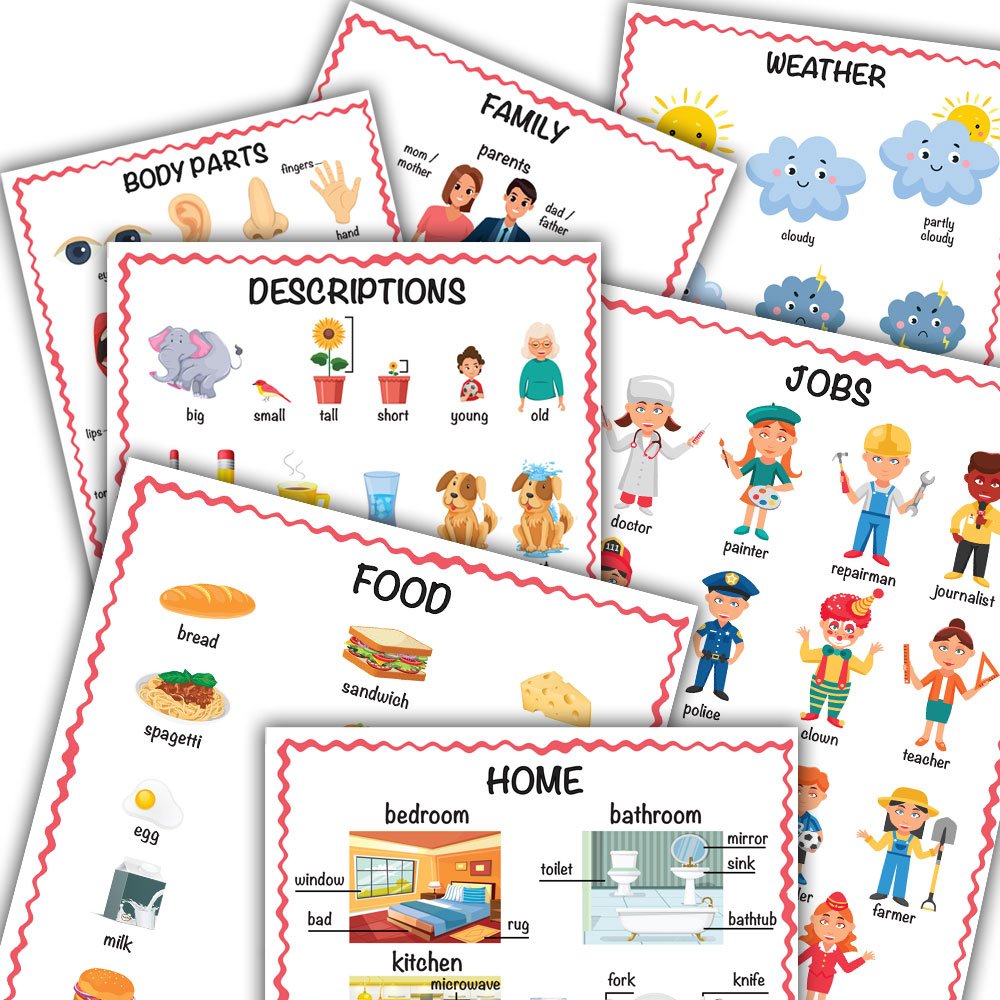 İlk Kelimelerim 350+ Kelime İngilizce Türkçe Çift Taraflı 20 Konu Öğretici Eğitici Poster Seti 33x24cm