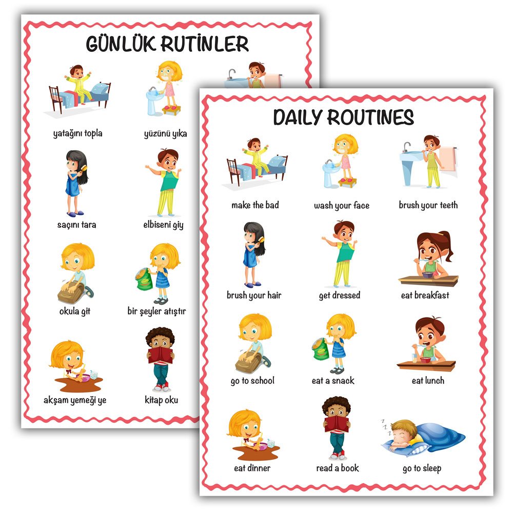 İlk Kelimelerim 350+ Kelime İngilizce Türkçe Çift Taraflı 20 Konu Öğretici Eğitici Poster Seti 33x24cm