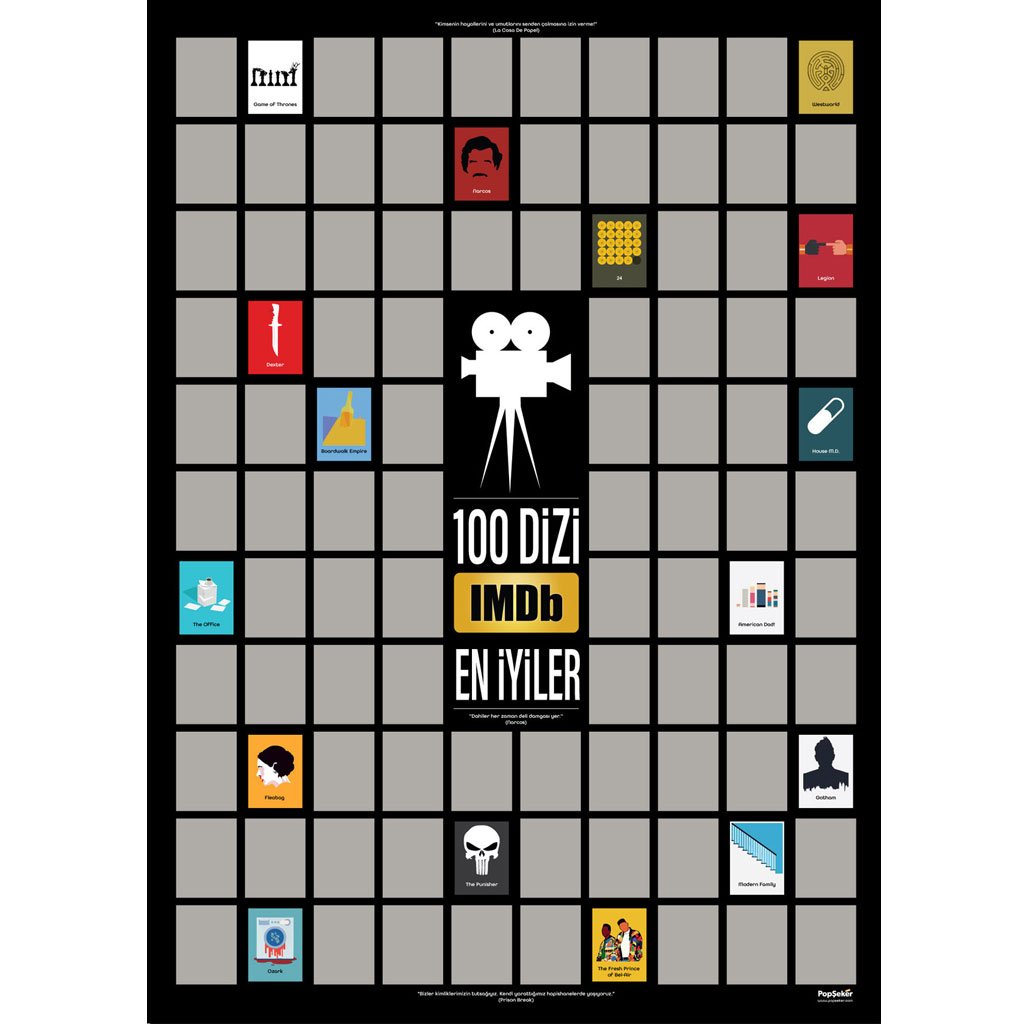 Imdb Top 100 Kazıkazan Dizi Posteri, Kazınabilir Poster, En Iyi 100 Dizi Kolay Kazıma Yeni Versiyon