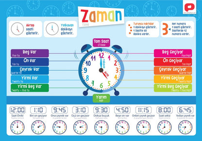 Eğitici Öğretici Türkçe İngilizce Poster Seti Öğretmenler Tasarladı 12 Poster 30x42cm