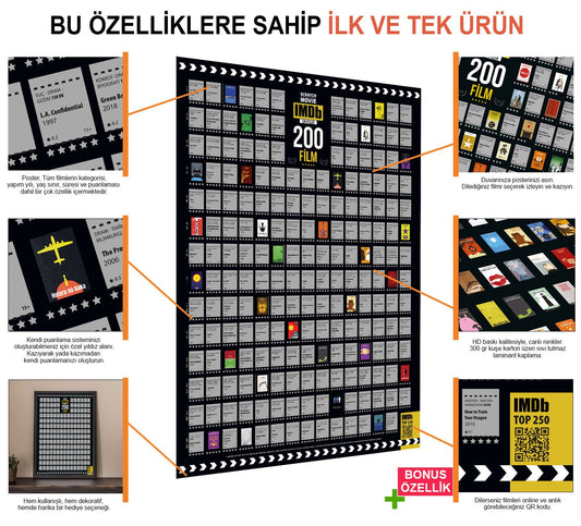 IMDB 200 Kazı İzle Kazınabilir En İyi 200 Film Posteri Tüm Zamanların En İyileri Dev Boy XL